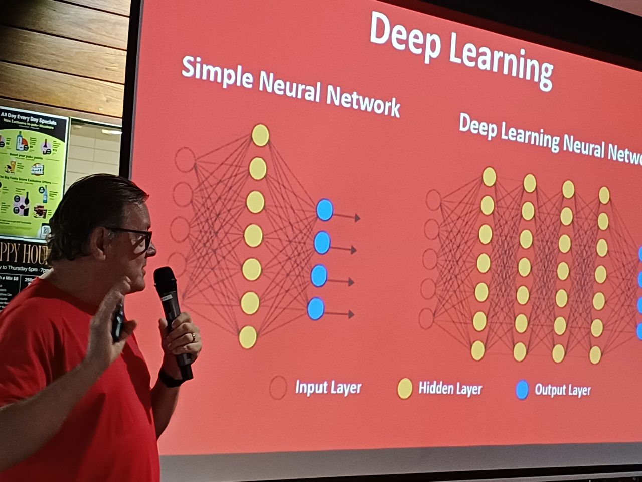 April GM 2025.
Deep Learning  ....  It certainly tested our neural networks but we got there, thanks to John Crook's excellent slides and explanations.