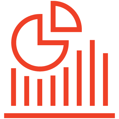 Competitive rate of return